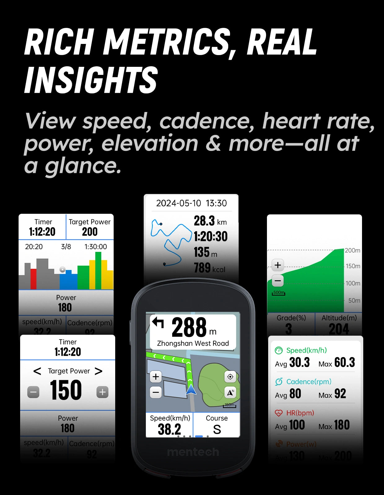 Mentech Avant 700 Bike Computer